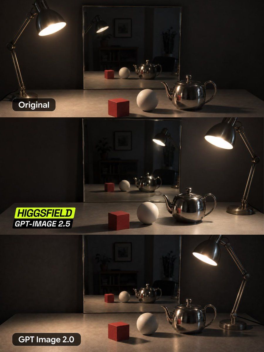 Adjust Object Lighting